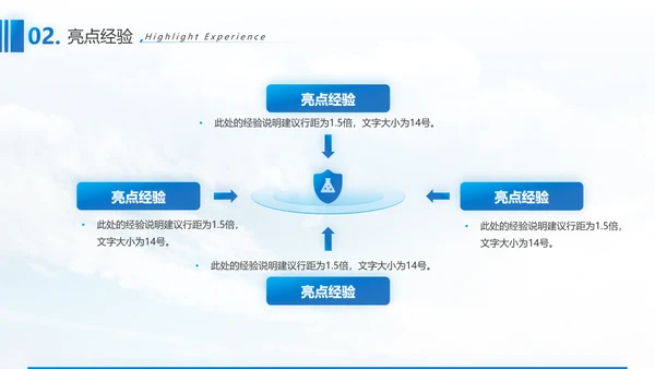 生物科技基因科学通用PPT总结报告