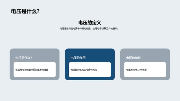 电路基础知识与电路设计