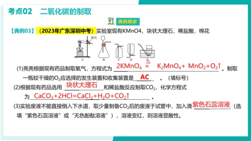 第六单元 碳和碳的氧化物 考点串讲课件(共45张PPT)-2023-2024学年九年级化学上学期期末