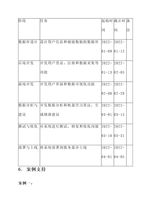 软件项目详细方案