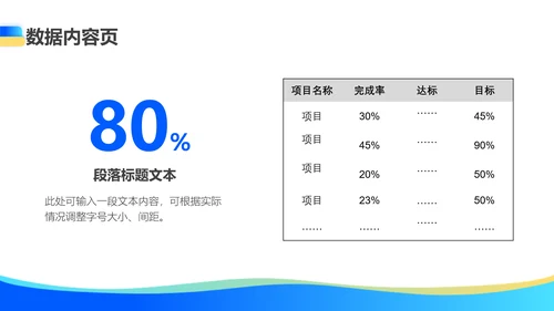 蓝色渐变风企业年终总结报告PPT