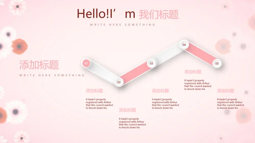 粉色精美好看的小花关爱女性生理健康动态PPT