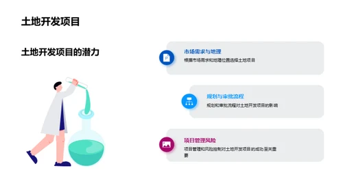 房地产投资风险与回报分析