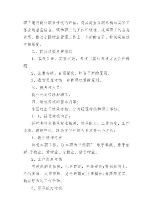 企业员工绩效考核方案_3.docx