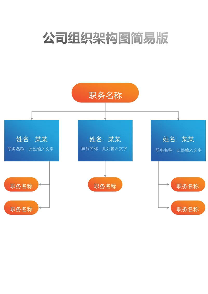 公司组织架构图简易版