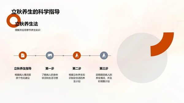 立秋养生讲解PPT模板