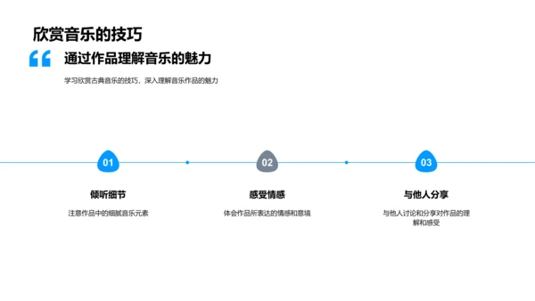 古典音乐教学演示PPT模板