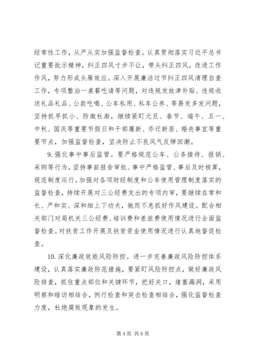 市盐务局党风廉政建设和反腐败工作计划.docx