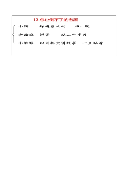 第四单元第三课时总也倒不了的老屋