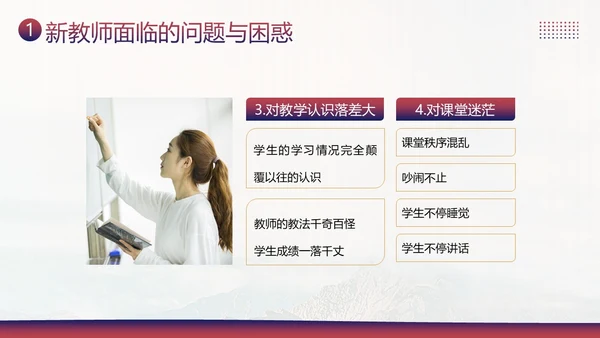 新教师经验交流教师培训PPT课件