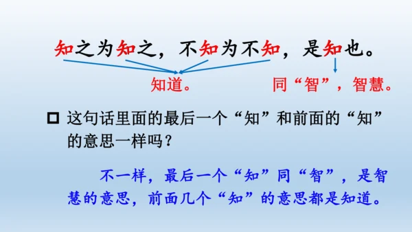 【同步课件】部编版语文五年级上册 24 古人谈读书 课件（2课时）