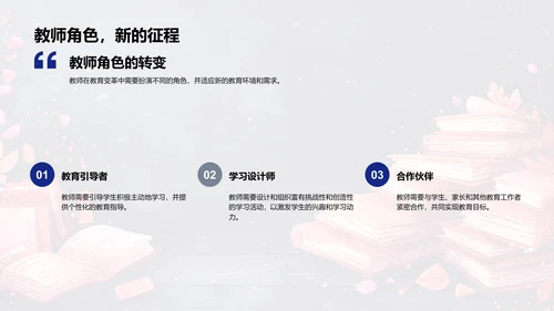 教师在教育创新中的作用PPT模板