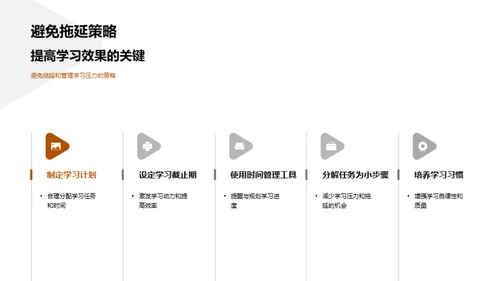 构建学习高效场景