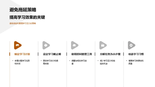 构建学习高效场景