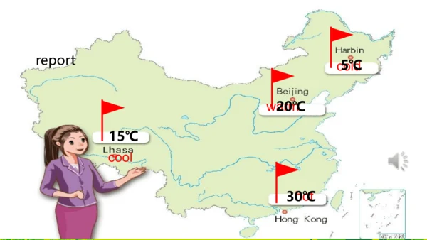 Unit 3 Weather Part A Let's learn 课件(共39张PPT)