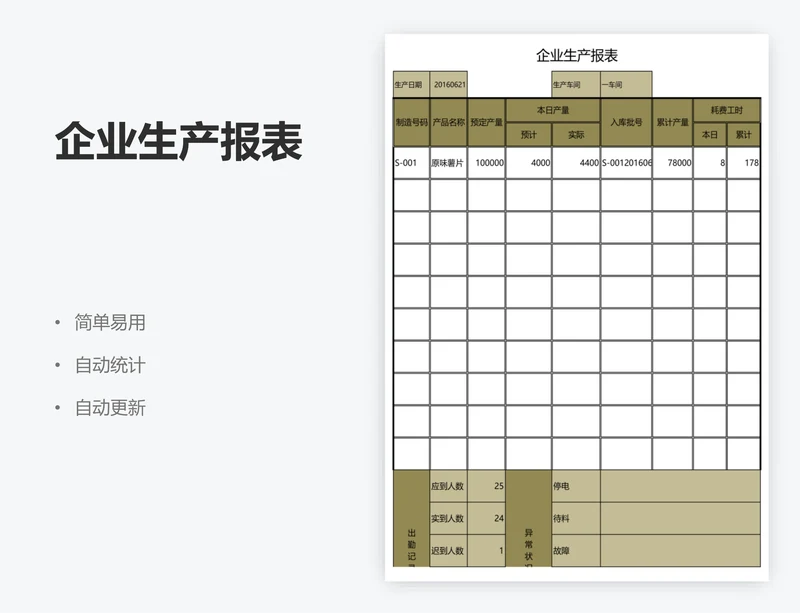 企业生产报表