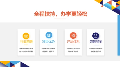 教师教育教学培训工作总结汇报动态PPT模板