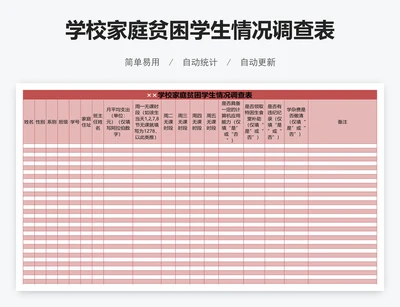 学校家庭贫困学生情况调查表