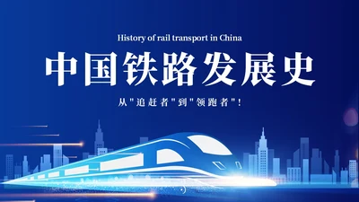 蓝色简约中国铁路发展史主题PPT模板