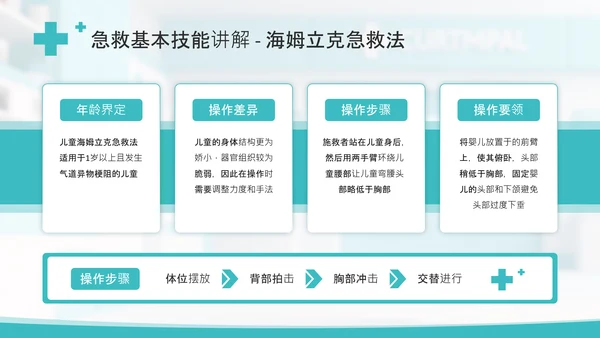 绿色插画风小学课件急救小卫士PPT