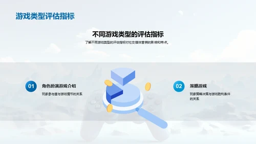 游戏业的社交营销