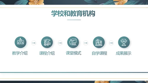 手绘水彩风班主任述职报告PPT动态模板