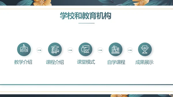 手绘水彩风班主任述职报告PPT动态模板