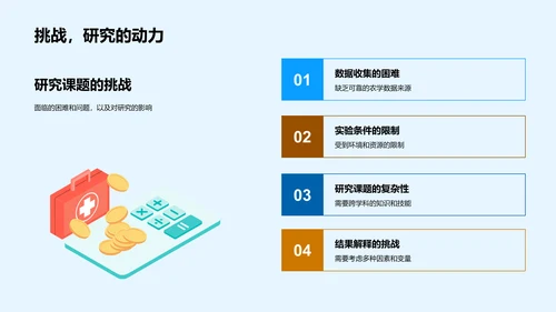 农学创新之路