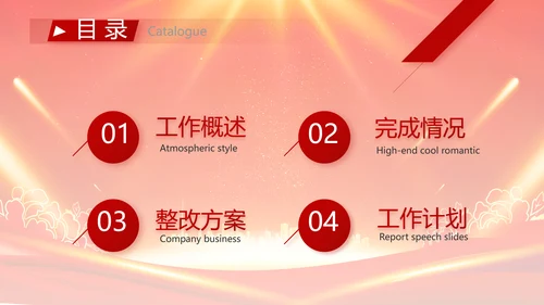 终工作总结新年计划PPT