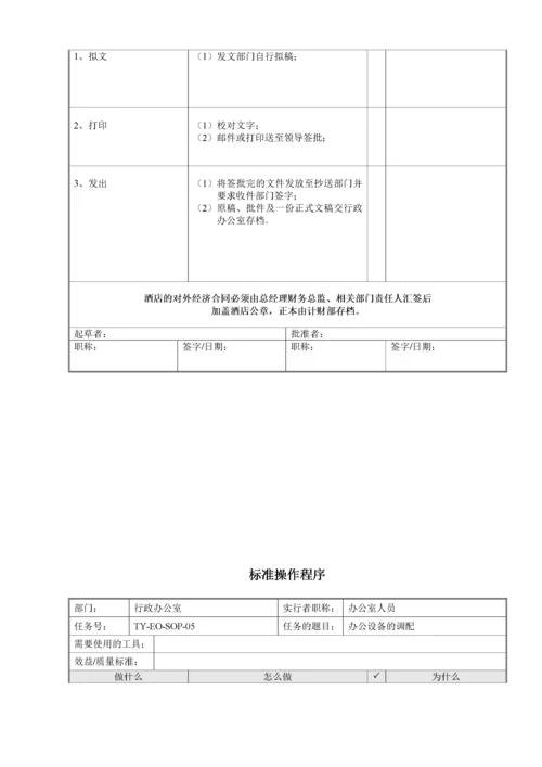 人力资源部SOP(标准操作手册).docx