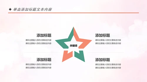 孕妇母婴婴儿护理中心保健中心早教宣传PPT模板
