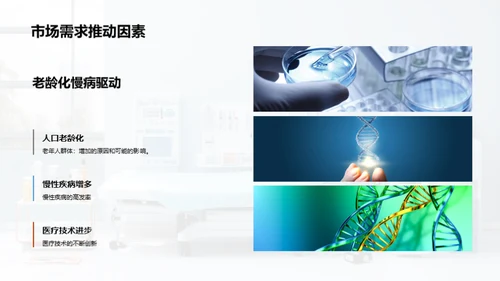 探索保健辅助器材市场