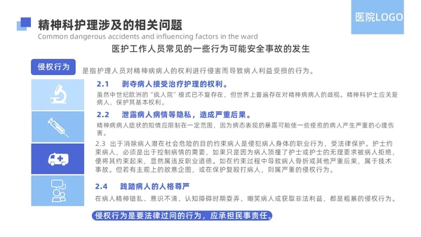 蓝色简约精神科病房安全管理医院ppt模板