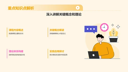 黄色插画风大学生专业课汇报PPT模板