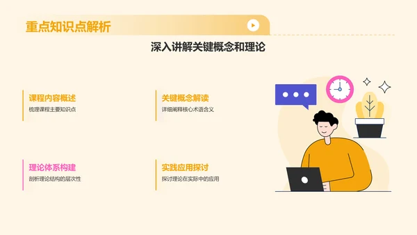 黄色插画风大学生专业课汇报PPT模板