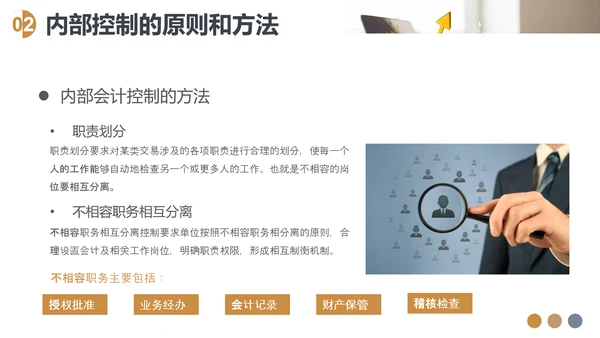 CFO财务知识会计培训PPT模板
