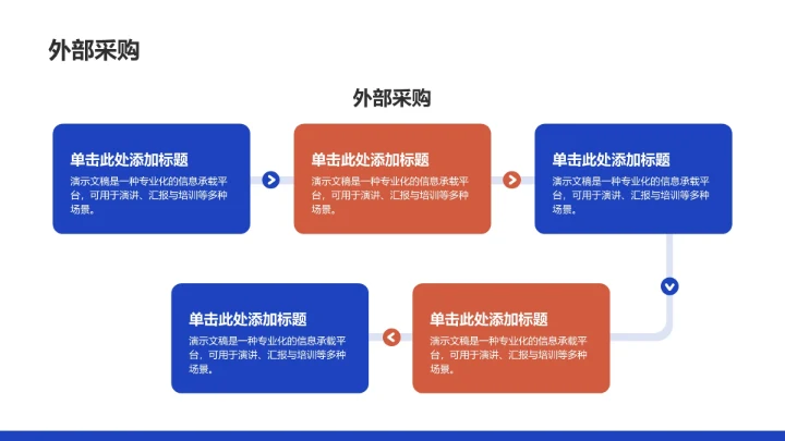 项目进度阶段汇报PPT
