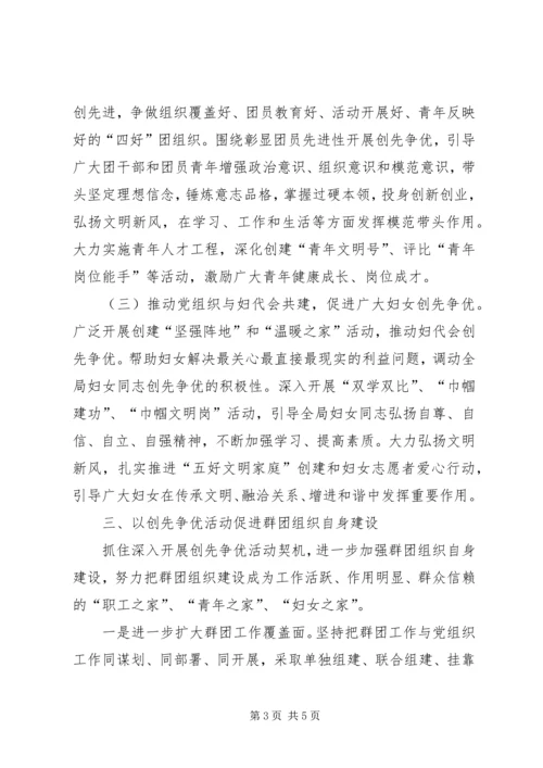 食药监局党群共建实施方案.docx