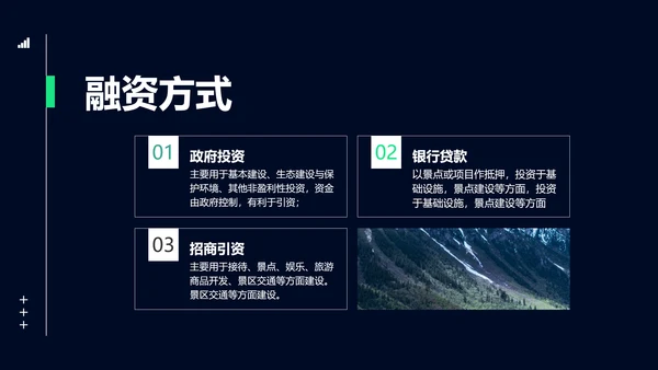商务风图文旅游项目融资策划书