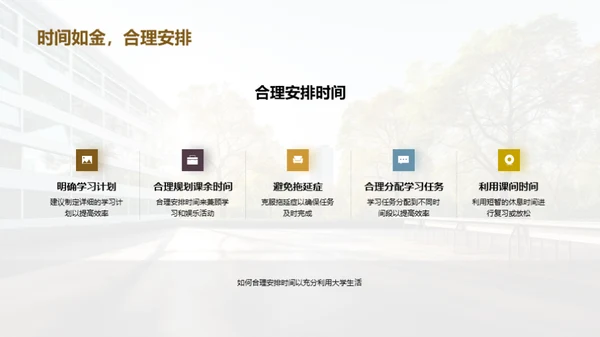 大学生活全览