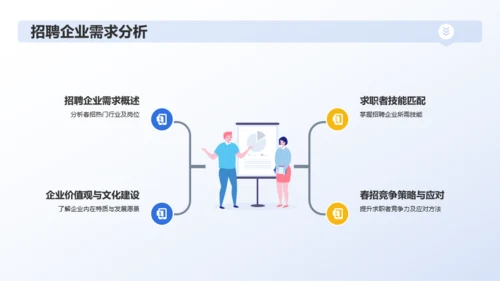 蓝色创意春季招聘求职指南PPT模板