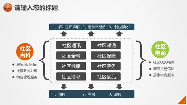 篮球比赛体育竞技通用PPT模板