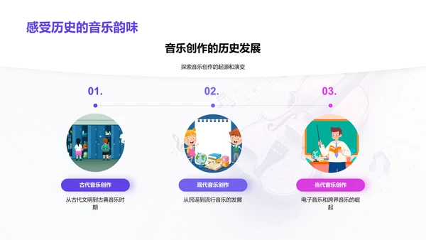 音乐创作实践教学PPT模板