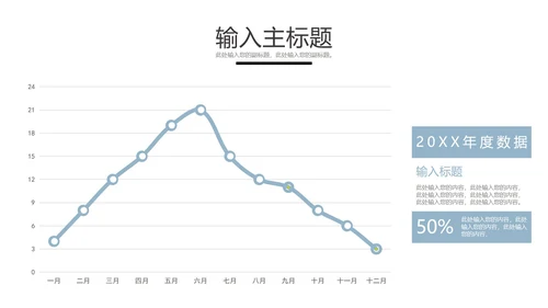 PPT折线图图表样式合集PPT模板