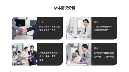 红黑商务风季度图书销售报告