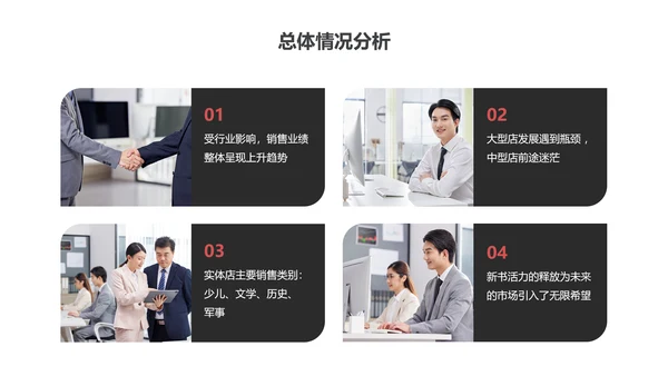 红黑商务风季度图书销售报告