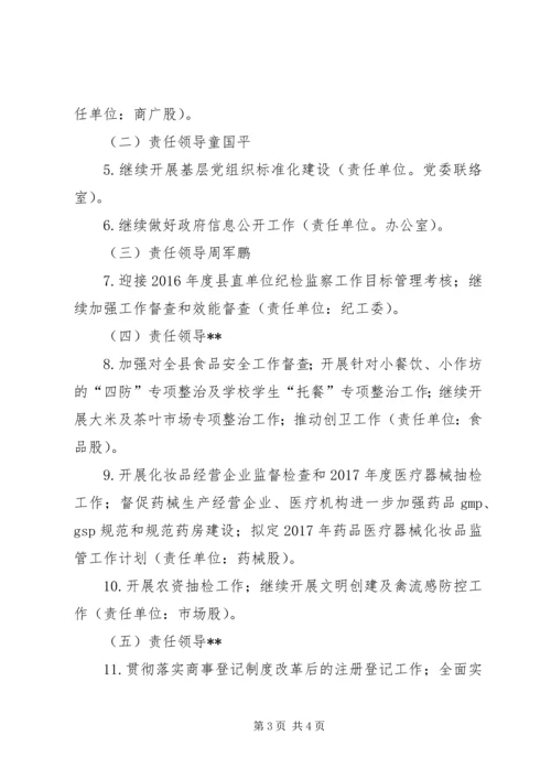 市场监管局4月份工作情况及5月份工作安排.docx