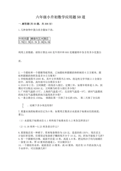 六年级小升初数学应用题50道及完整答案（必刷）.docx