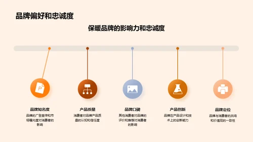 寒露节气消费行为解析