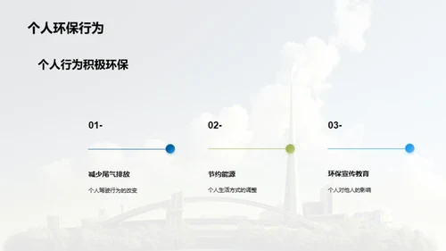 大气治理，环保行动